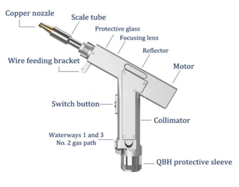 welding gun welding gun